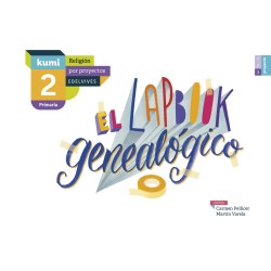 EL LAPBOOK GENEALÓGICO 2º EP